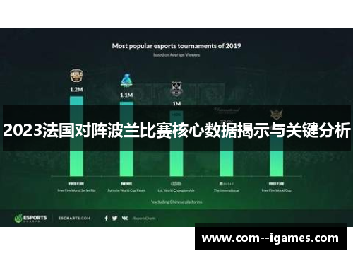 2023法国对阵波兰比赛核心数据揭示与关键分析 2023法国对阵波兰比赛核心数据揭示与关键分析