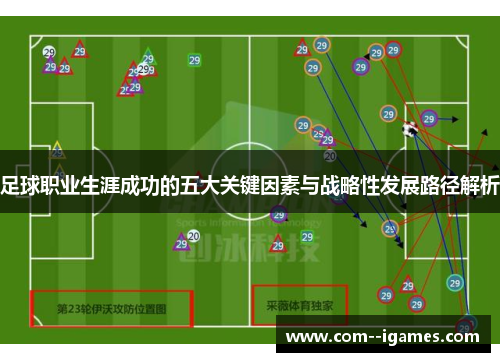 足球职业生涯成功的五大关键因素与战略性发展路径解析 足球职业生涯成功的五大关键因素与战略性发展路径解析