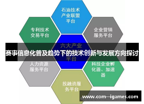 赛事信息化普及趋势下的技术创新与发展方向探讨