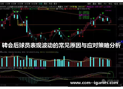 转会后球员表现波动的常见原因与应对策略分析