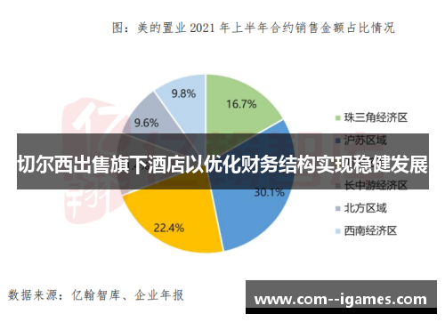 切尔西出售旗下酒店以优化财务结构实现稳健发展 切尔西出售旗下酒店以优化财务结构实现稳健发展