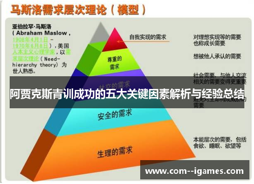阿贾克斯青训成功的五大关键因素解析与经验总结