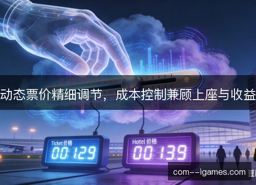 动态票价精细调节,成本控制兼顾上座与收益 动态票价精细调节,成本控制兼顾上座与收益